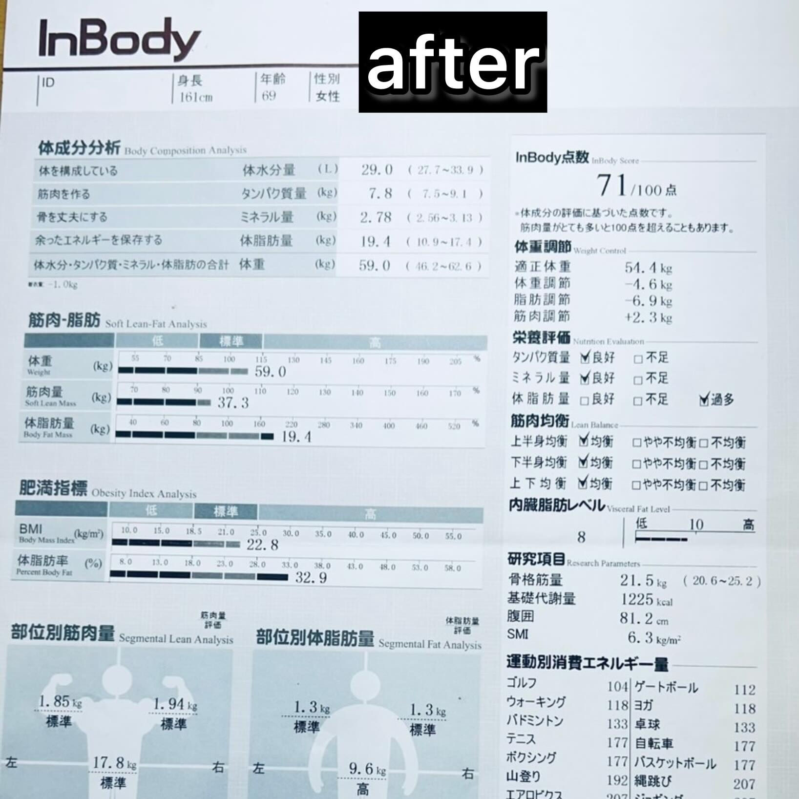 ⁡